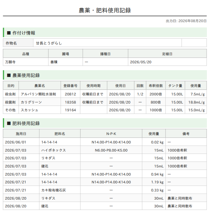 農薬・肥料使用記録PDFの出力例