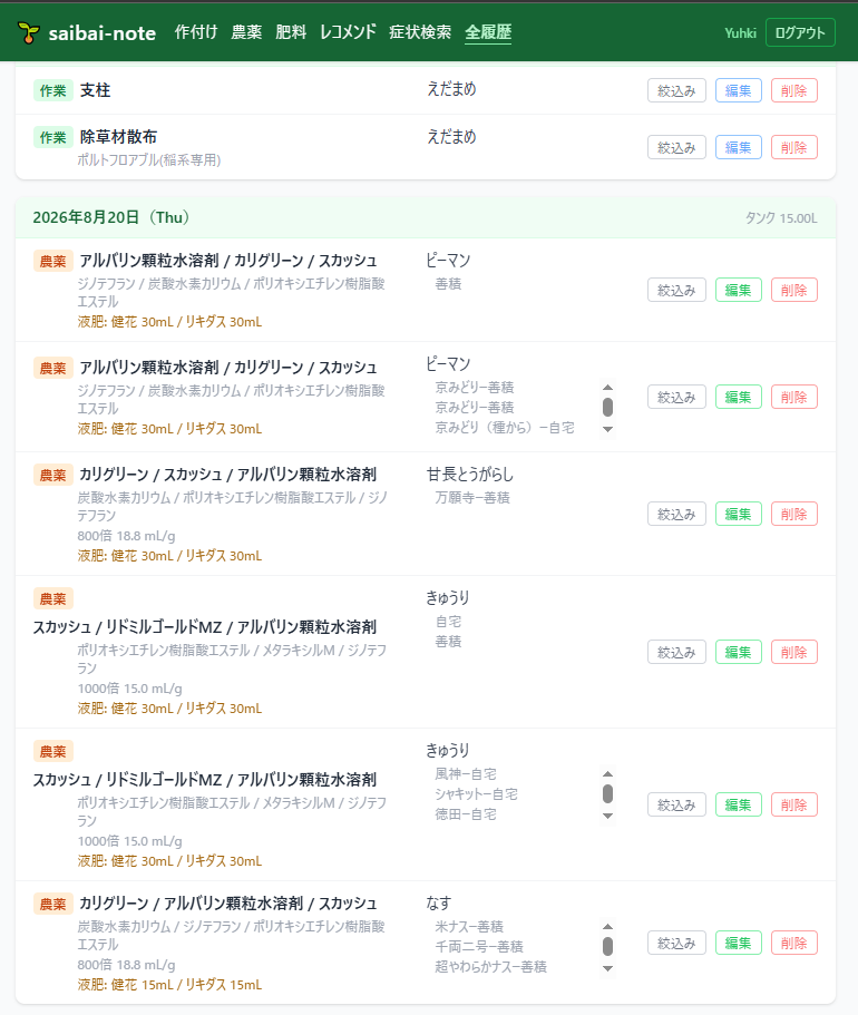 全履歴でのまとめ散布記録の例